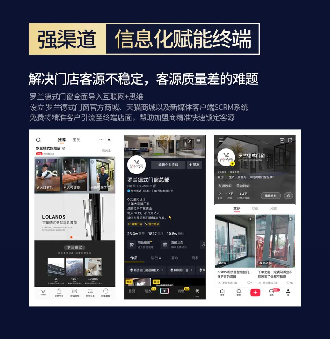 罗兰德式高端系统门窗