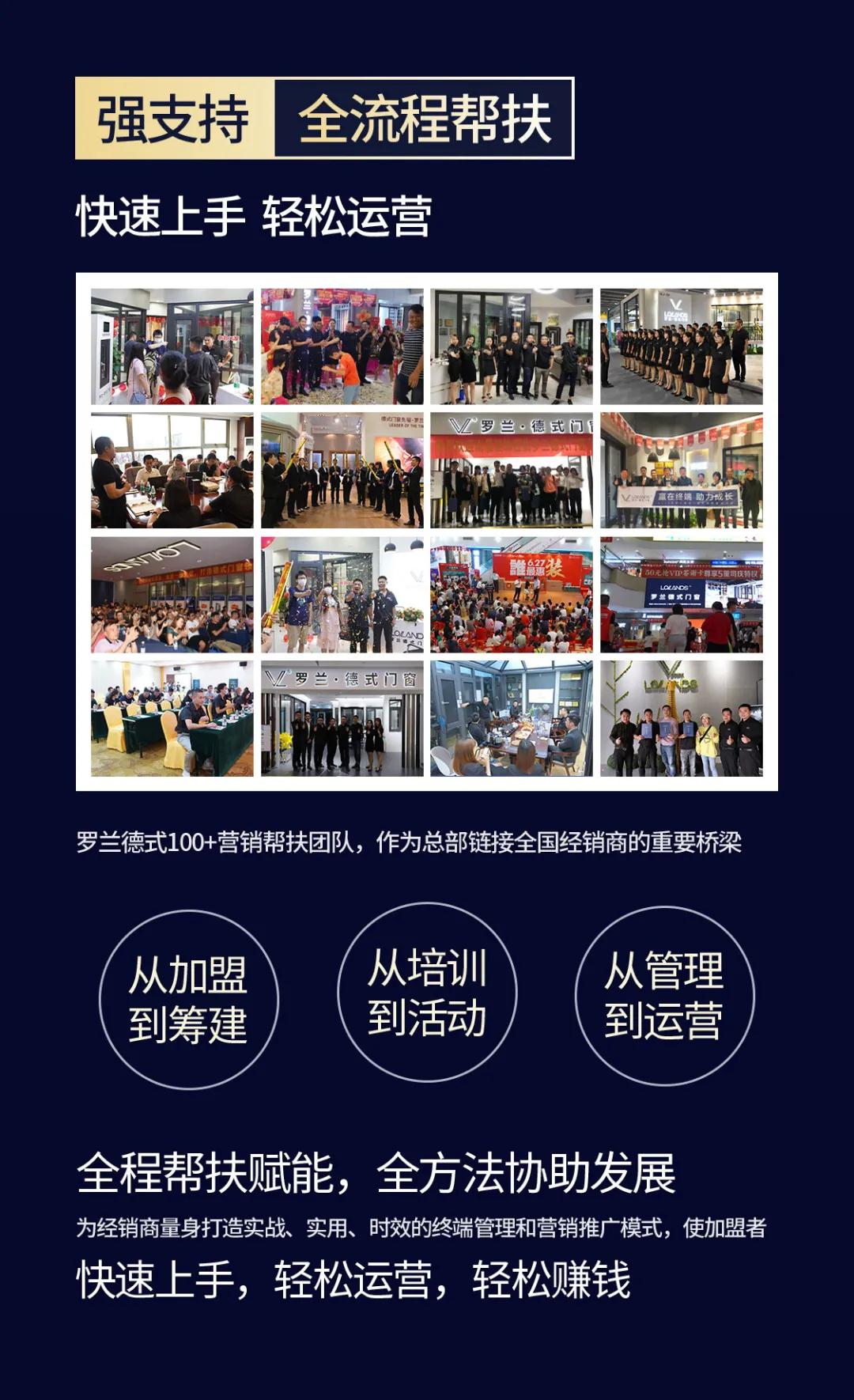 罗兰德式高端系统门窗