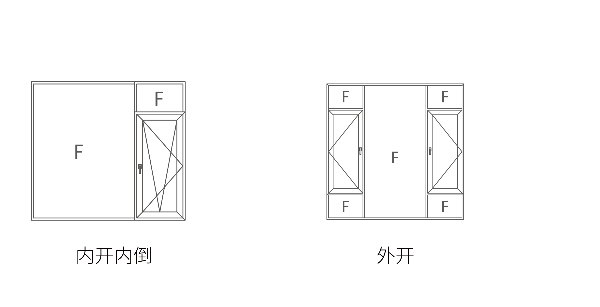 开启方式_画板 1.jpg